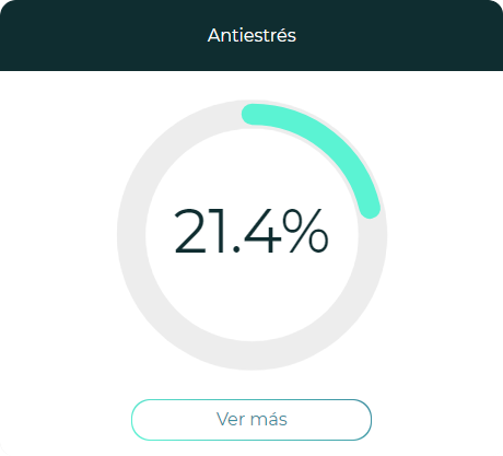Programa Antiestrés