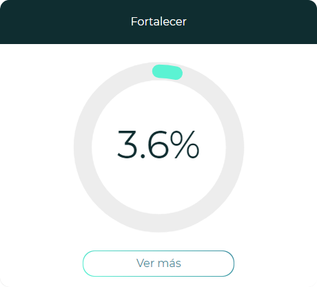 Programa para Fortalecer